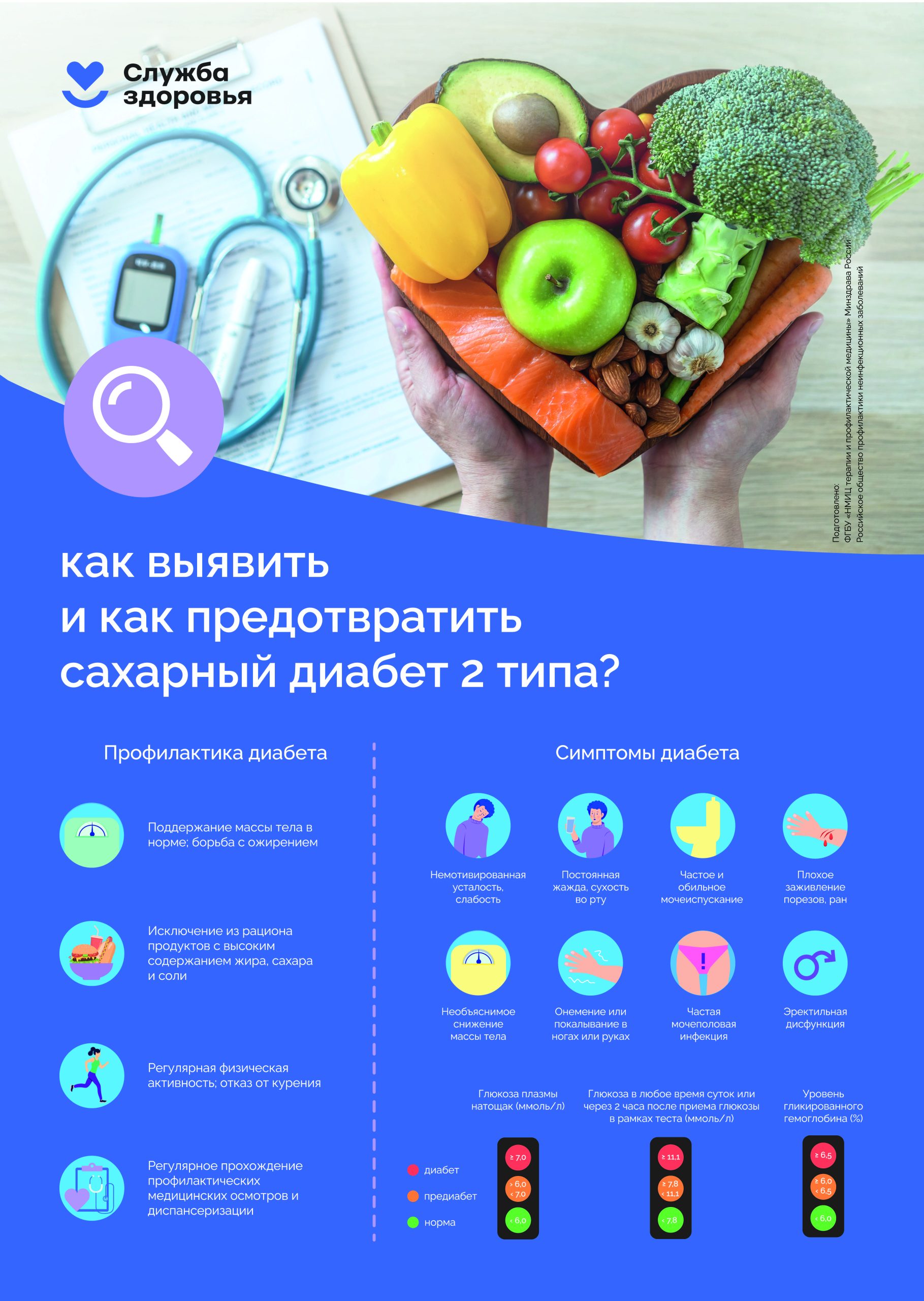 Оренбуржцам рассказали о важности щитовидной железы