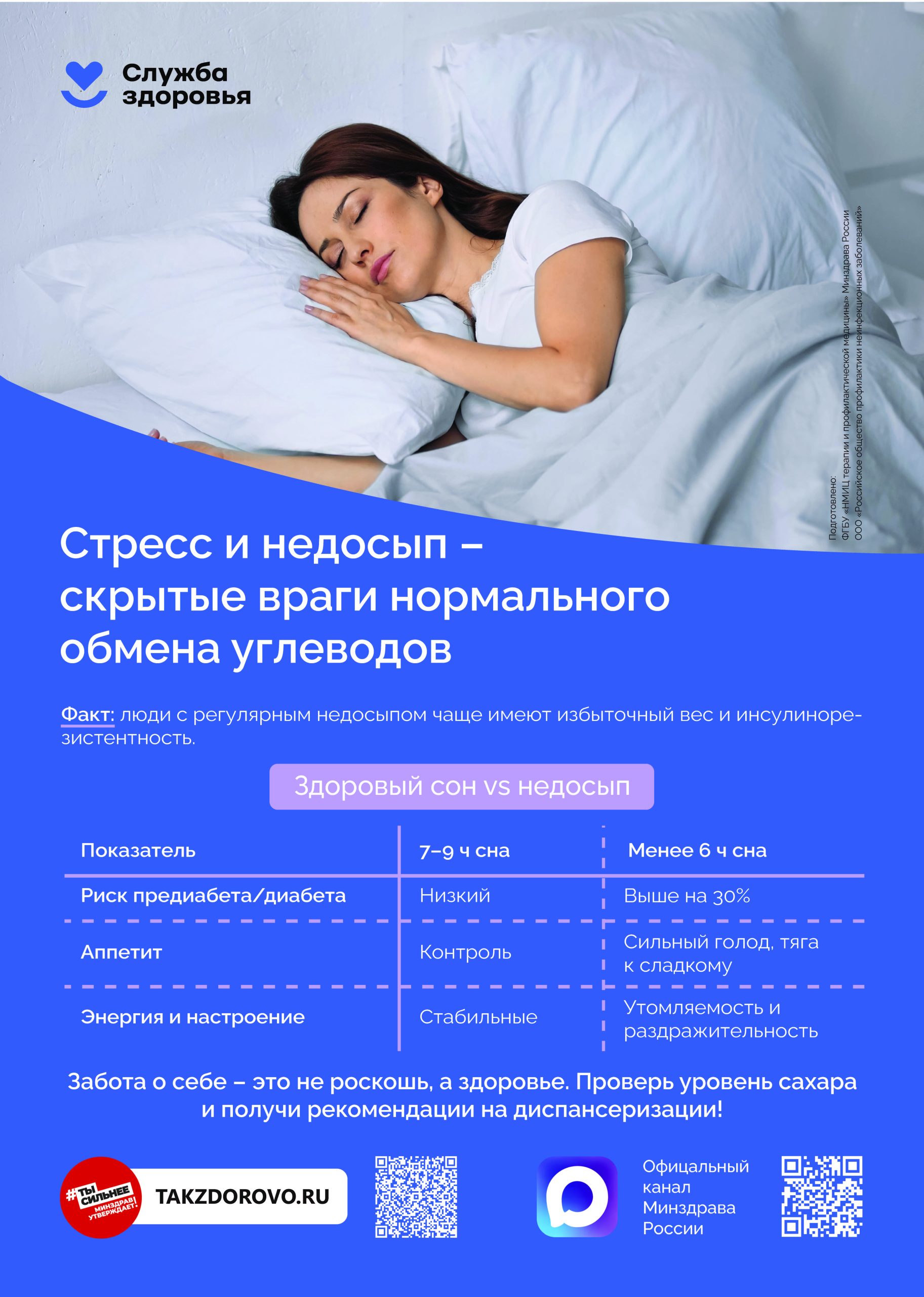 Оренбуржцам рассказали о важности щитовидной железы